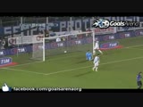 Serie A: Catania 2-1 Napoli (2011-2012)