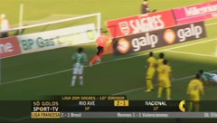 Liga Zon Sagres: Rio Ave 2-1 Nacional (2011-2012)