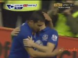 Premier League: Sunderland 1-1 Everton (2011-2012)