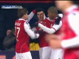 Eredivisie League: AZ 2-0 Excelsior (2011-2012)