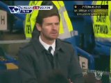 Premier League: Chelsea 3-0 Bolton (2011-2012)