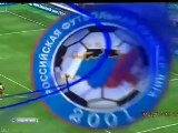 Premier Liga: Lokomotiv 2-2 Alania (2012-2013)