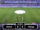 Liga BBVA: Athletic Bilbao 0-0 Málaga (2012-2013)