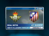 Liga BBVA: Bétis 2-4 Atlético Madrid (2012-2013)