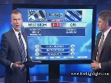 Premier League: WBA 3-2 QPR (2012-2013)