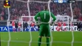 Liga Campeões: Benfica 2-1 Celtic (2012-2013)