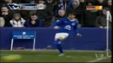 Premier League: Everton 2-1 Wigan (2012-2013)