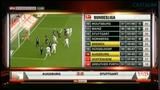 Bundesliga: FC Augsburg 3-0 Estugarda (2012-2013)