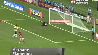 Futebol 365