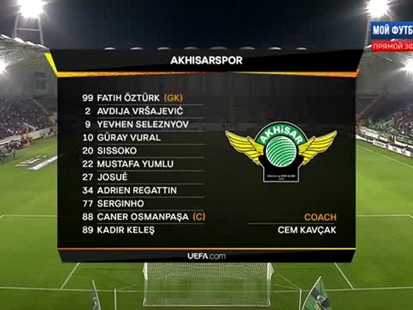 Liga Europa: Akhisar 0 - 1 FK Krasnodar (2018-2019)