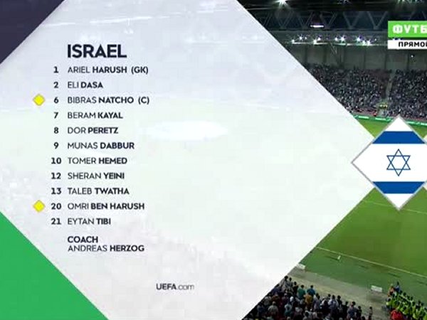 Futebol 365