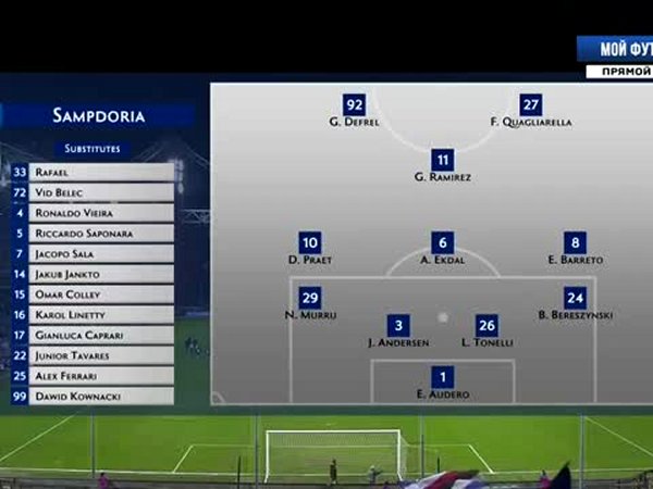 Serie A: Sampdoria 0 - 0 Sassuolo (2018-2019)