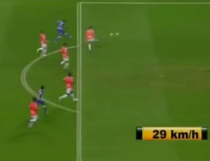 Futebol 365