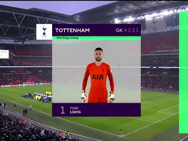 Premier League: Tottenham 1 - 0 Burnley (2018-2019)