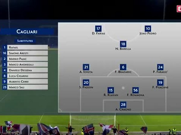 Serie A: Cagliari 0 - 1 Napoli (2018-2019)