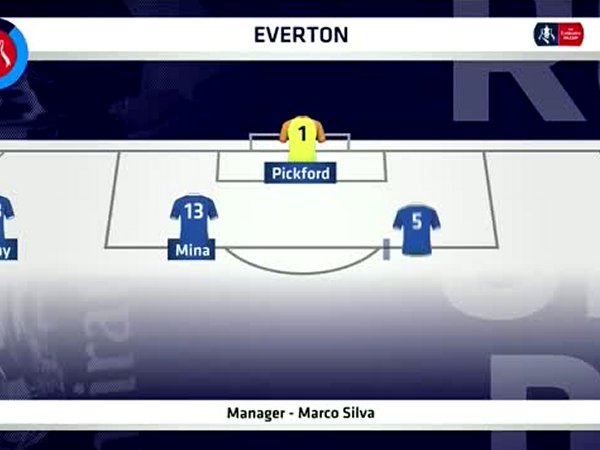 FA Cup: Everton 2 - 1 Lincoln City (2018-2019)