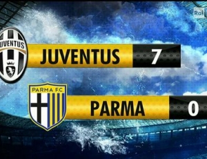 Serie A: Juventus 7 - 0 Parma (2014-2015)