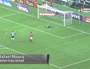 Futebol 365