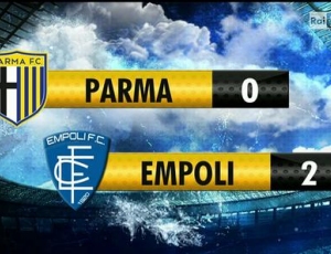Serie A: Parma 0 - 2 Empoli (2014-2015)