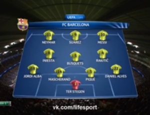 Liga Campeões: Man City 1 - 2 Barcelona (2014-2015)