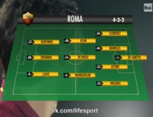 Serie A: AC Cesena 0 - 1 Roma (2014-2015)