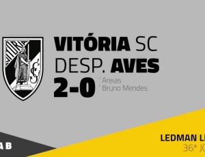 Ledman Ligapro: V. Guimarães 2 - 0 Desp. Aves (2015-2016)