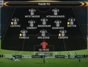 Liga Europa: PAOK 0 - 3 Schalke 04 (2016-2017)