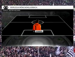 Futebol 365