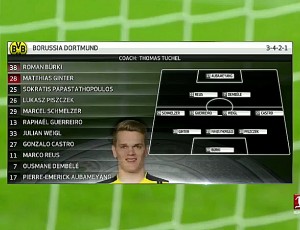 Bundesliga: Dortmund 2 - 1 1899 Hoffenheim (2016-2017)