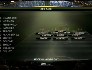 Futebol 365
