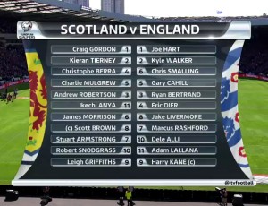 Qualificação Mundial Europa: Escócia 2 - 2 Inglaterra (2018)