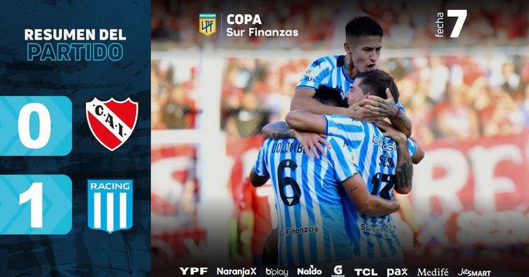 Futebol 365