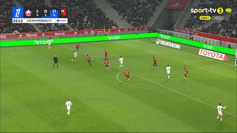 Ligue 1: Lille vs Rennes, Golo 0-2 Q. Merlin (2025-2026)
