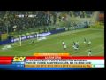 Serie A: Parma 1-1 Inter (2009-2010)