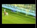 Serie A: Cagliari 3-1 Bari (2009-2010)
