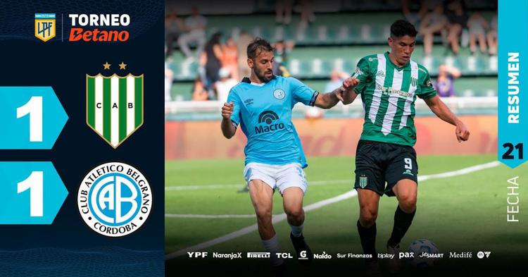 Liga Profesional: Banfield 1 - 1 Belgrano Cordoba (2024)