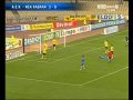 National League: AEK 3-0 AO Kavala (2009-2010)
