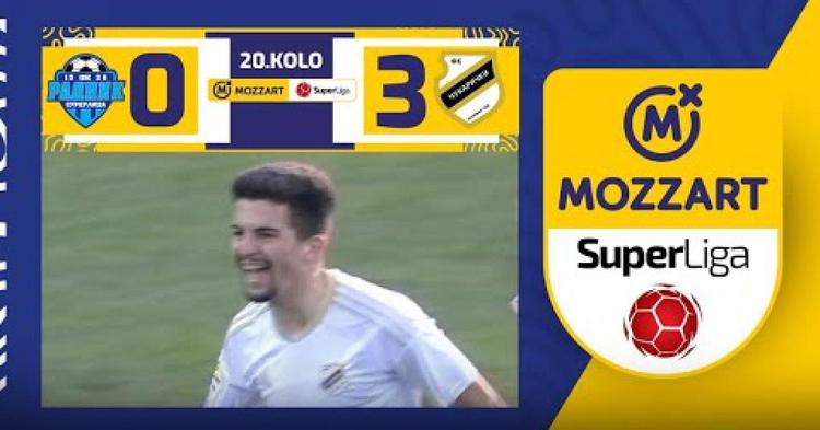 Super Liga: Radnik Surdulica 0 - 3 Cukaricki (2023-2024)