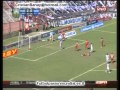 Torneo Clausura: Huracan 2-0 Gimnasia (Clausura 2011)