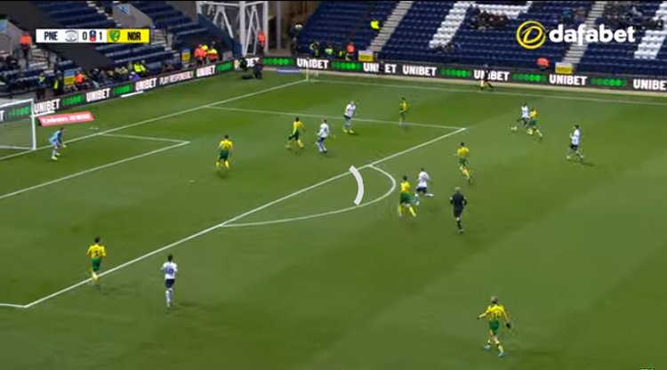 FA Cup: Preston North End 2 - 4 Norwich (2019-2020)