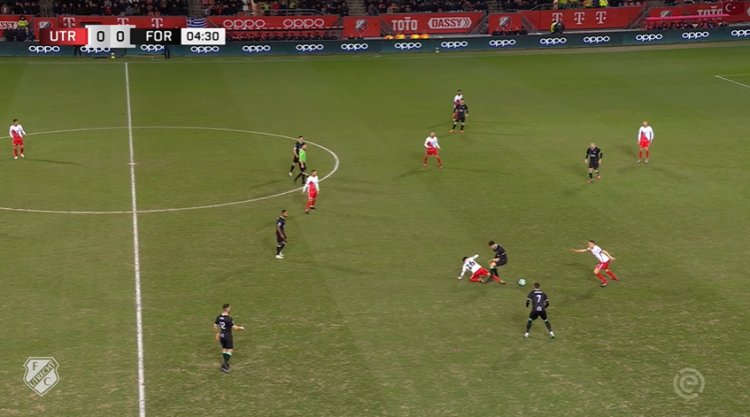 Eredivisie League: FC Utrecht 1 - 2 Fortuna Sittard (2022-2023)