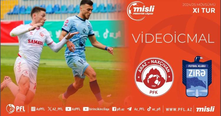 Premyer Liqa: Araz-Naxcivan PFK 1 - 1 Zira FK (2024-2025)