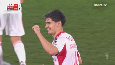Liga Portugal Betclic: Gil Vicente vs Benfica, Golo 0-1 António Silva (2025-2026)