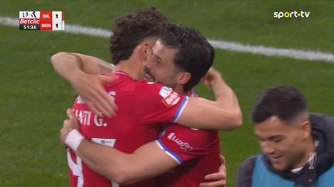 Liga Portugal Betclic: Gil Vicente vs Benfica, Golo 1-1 Héctor Hernández (2025-2026)