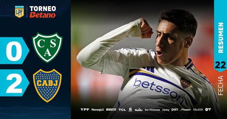 Liga Profesional: Sarmiento de Junín 0 - 2 Boca Juniors (2024)