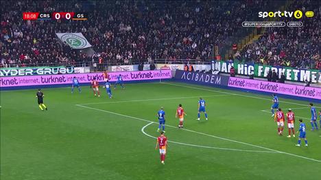 Super Ligi: Rizespor vs Galatasaray, Golo 0-1 B. Yılmaz (2025-2026)
