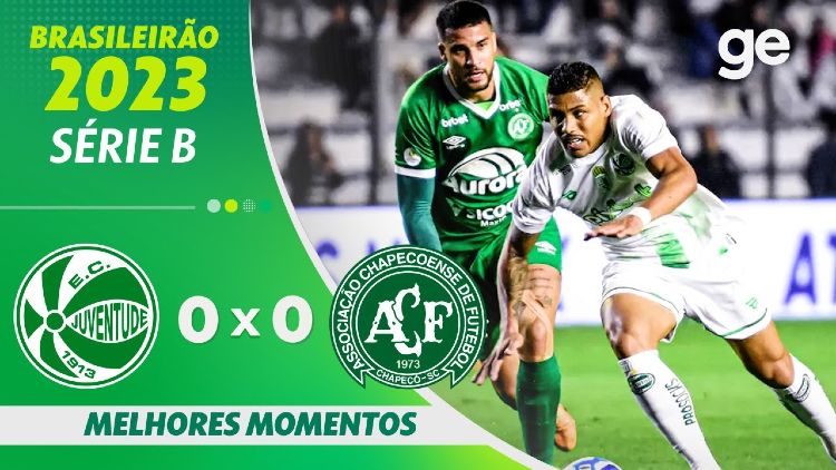 Série B: Juventude 0 - 0 Chapecoense (2023)