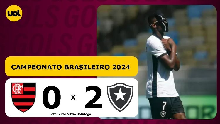Brasileirão: Flamengo 0 - 2 Botafogo (2024)