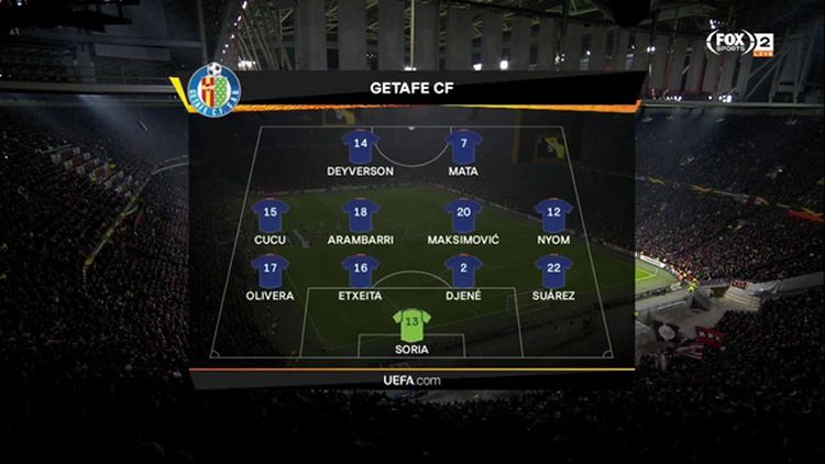 Liga Europa: Ajax 2 - 1 Getafe (2019-2020)