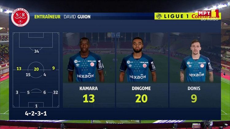 Ligue 1: Monaco 1 - 1 Stade Reims (2019-2020)